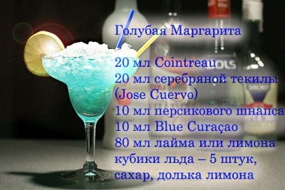 рецепт голубой маргариты в фото