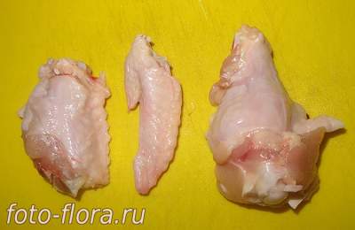 разделка куриных крыльев
